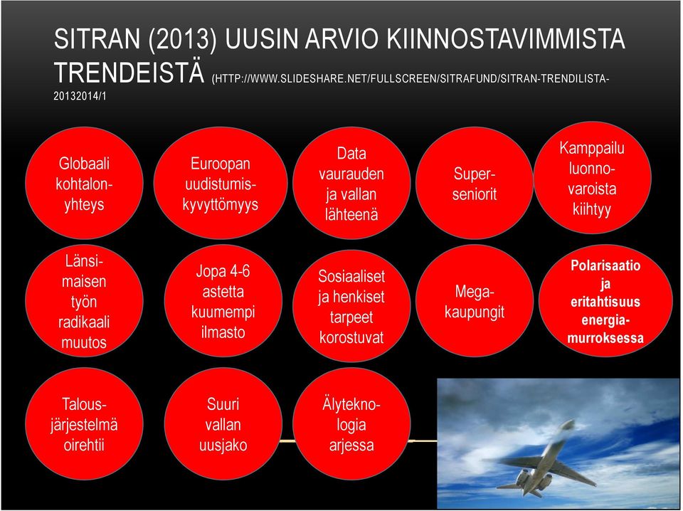 uudistumiskyvyttömyys Superseniorit Kamppailu luonnovaroista kiihtyy Länsimaisen työn radikaali muutos Jopa 4-6 astetta