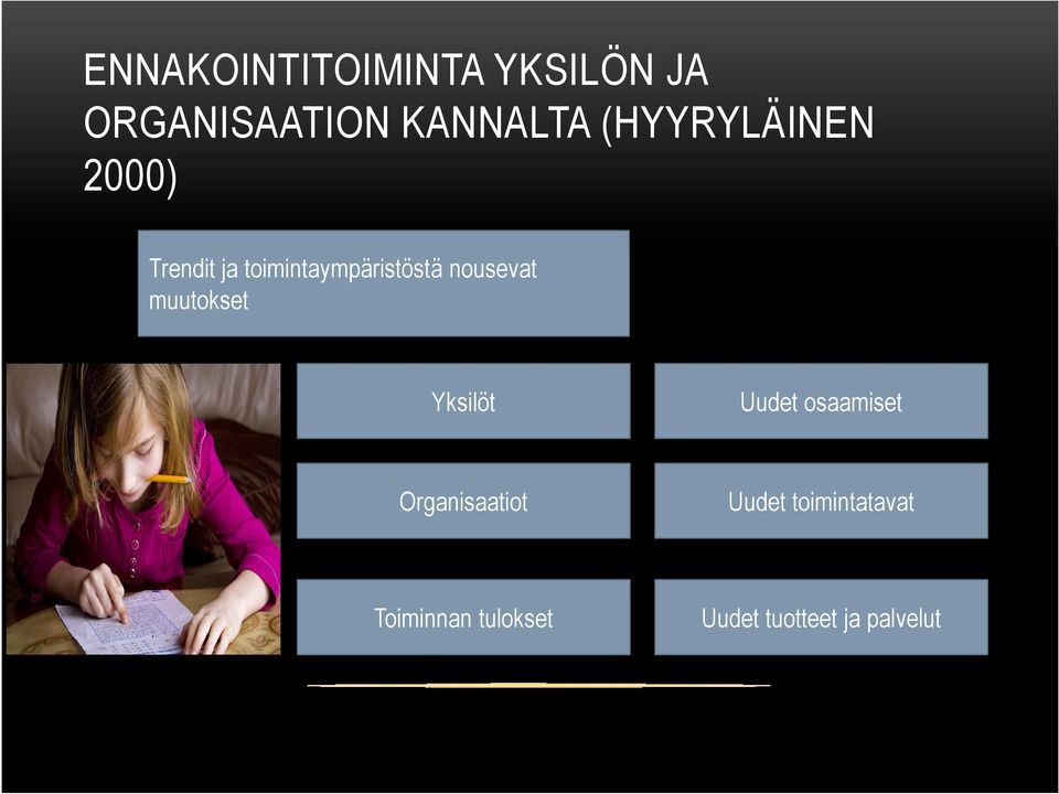 nousevat muutokset Yksilöt Uudet osaamiset Organisaatiot