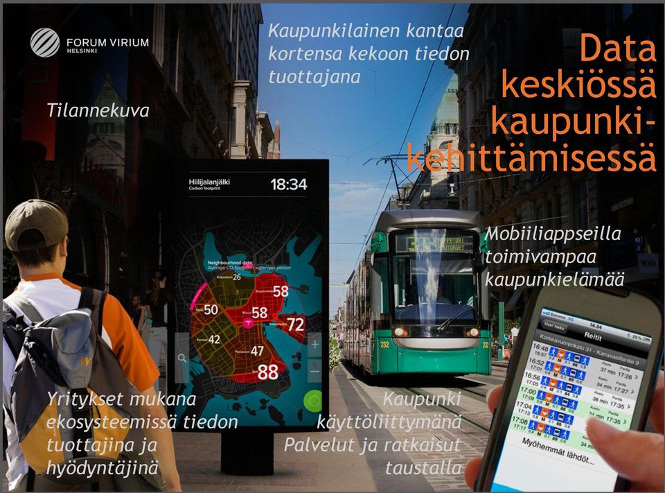 kaupunkielämää Yritykset mukana ekosysteemissä tiedon tuottajina ja