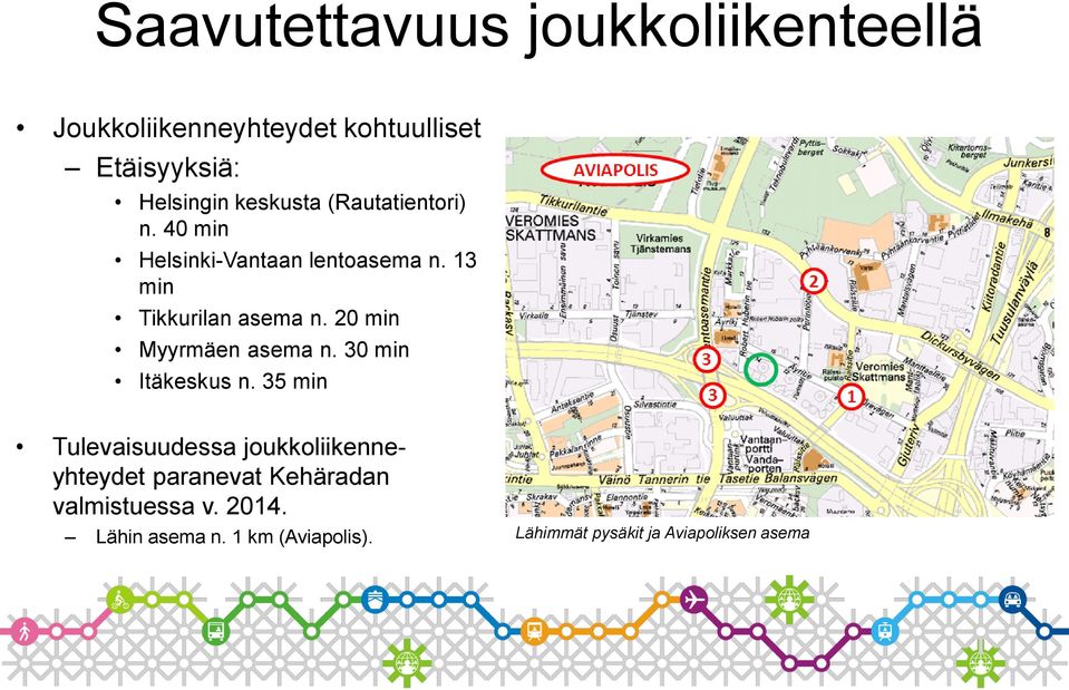 20 min Myyrmäen asema n. 30 min Itäkeskus n.