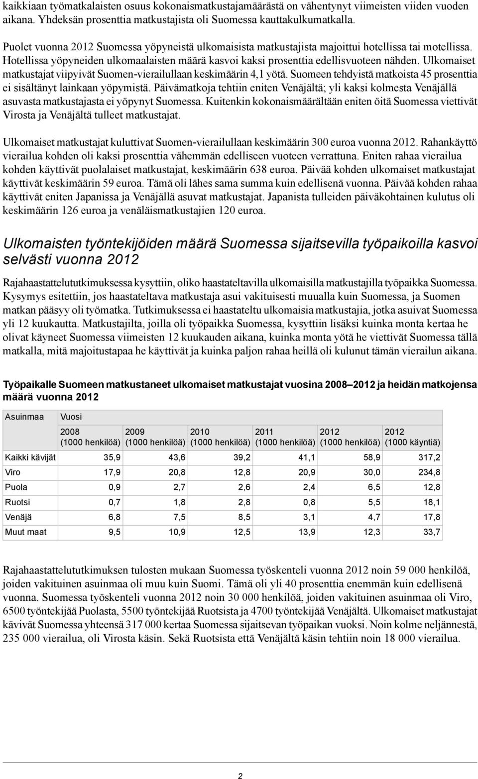 Suomen-vierailullaan keskimäärin 4,1 yötä Suomeen tehdyistä matkoista 45 prosenttia ei sisältänyt lainkaan yöpymistä Päivämatkoja tehtiin eniten Venäjältä; yli kaksi kolmesta Venäjällä asuvasta