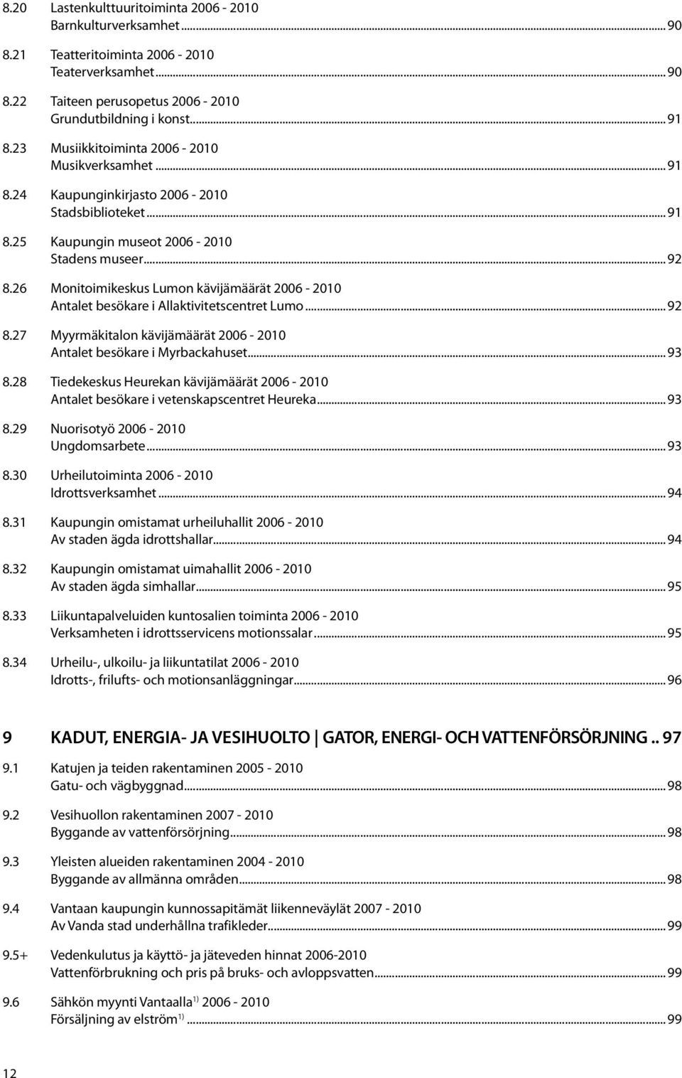 26 Monitoimikeskus Lumon kävijämäärät 2006-2010 Antalet besökare i Allaktivitetscentret Lumo... 92 8.27 Myyrmäkitalon kävijämäärät 2006-2010 Antalet besökare i Myrbackahuset... 93 8.