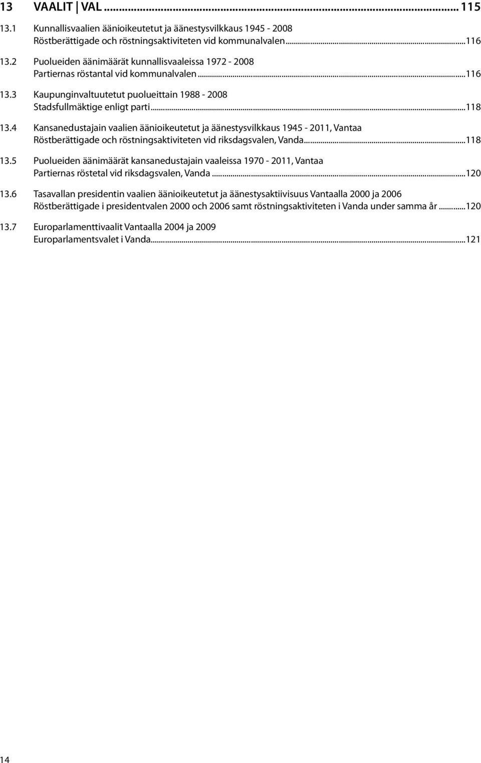 4 Kansanedustajain vaalien äänioikeutetut ja äänestysvilkkaus 1945-2011, Vantaa Röstberättigade och röstningsaktiviteten vid riksdagsvalen, Vanda...118 13.