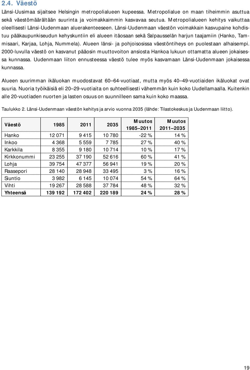 Länsi-Uudenmaan väestön voimakkain kasvupaine kohdistuu pääkaupunkiseudun kehyskuntiin eli alueen itäosaan sekä Salpausselän harjun taajamiin (Hanko, Tammisaari, Karjaa, Lohja, Nummela).