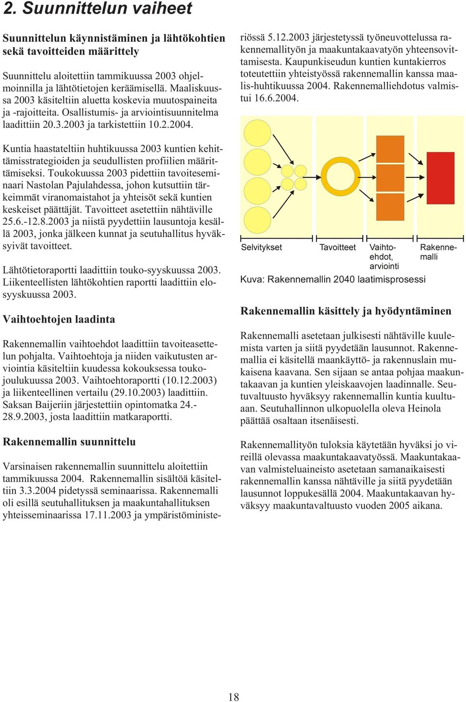 Varsinaisen rakennemallin suunnittelu aloitettiin tammikuussa 2004. Rakennemallin sisältöä käsiteltiin 3.3.2004 pidetyssä seminaarissa.