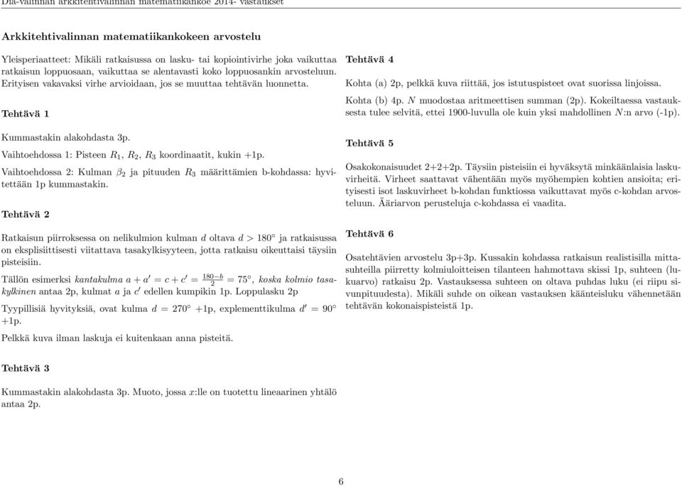 Vaihtoehdossa 1: Pisteen R 1, R, R koordinaatit, kukin +1p. Vaihtoehdossa : Kulman β ja pituuden R määrittämien b-kohdassa: hyvitettään 1p kummastakin.