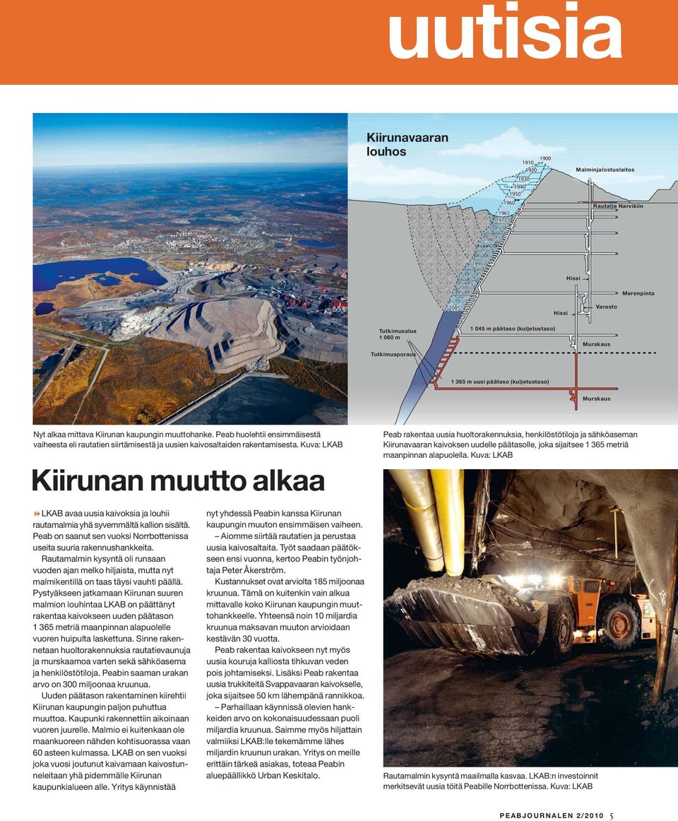 Kuva: LKAB Kiirunan muutto alkaa Peab rakentaa uusia huoltorakennuksia, henkilöstötiloja ja sähköaseman Kiirunavaaran kaivoksen uudelle päätasolle, joka sijaitsee 1 365 metriä maanpinnan alapuolella.