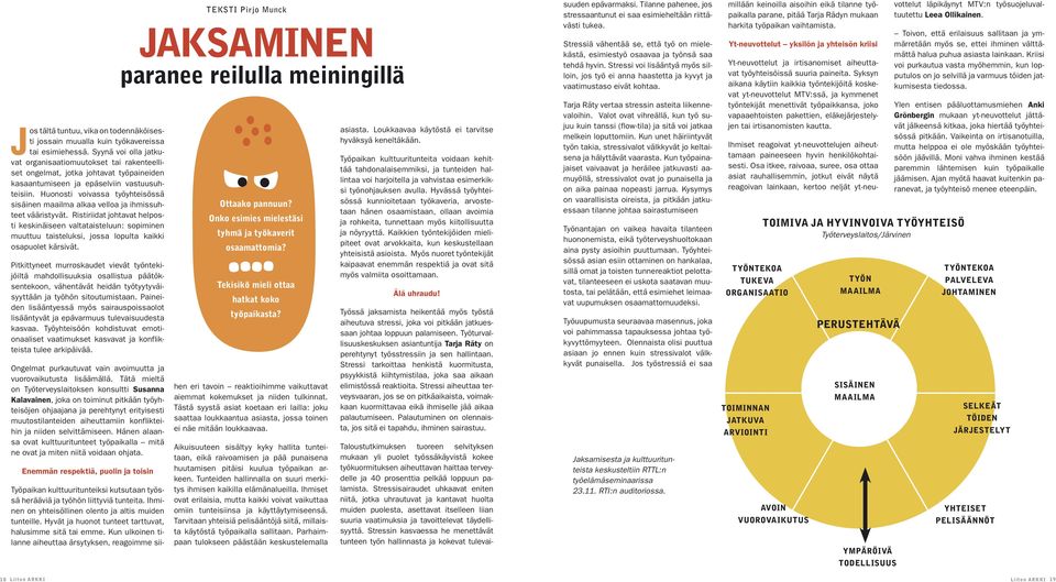 Huonosti voivassa työyhteisössä sisäinen maailma alkaa velloa ja ihmissuhteet vääristyvät.