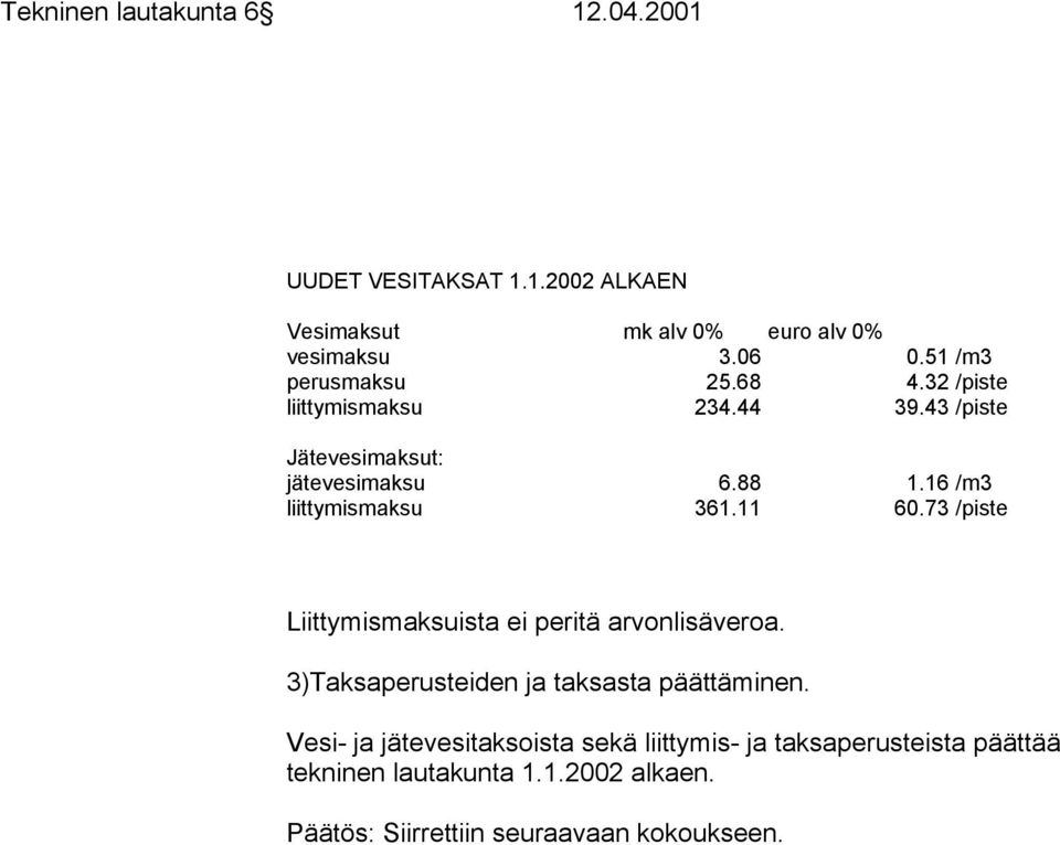 16 /m3 liittymismaksu 361.11 60.73 /piste Liittymismaksuista ei peritä arvonlisäveroa.