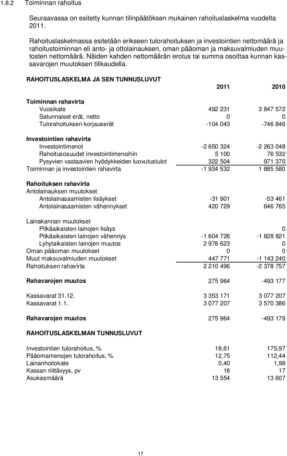 Näiden kahden nettomäärän erotus tai summa osoittaa kunnan kassavarojen muutoksen tilikaudella.