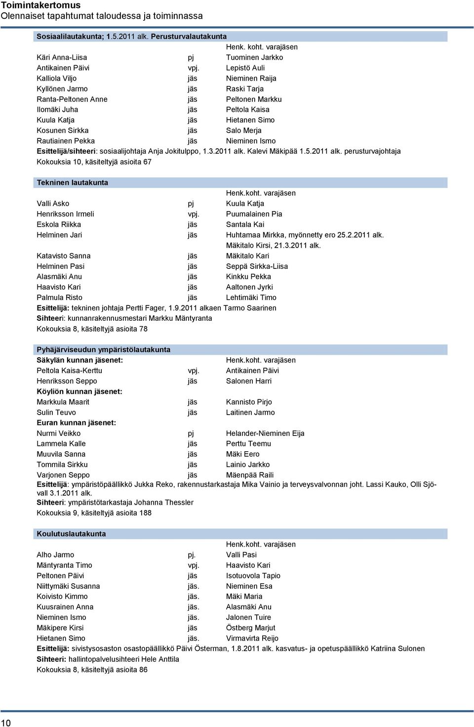 Salo Merja Rautiainen Pekka jäs Nieminen Ismo Esittelijä/sihteeri: sosiaalijohtaja Anja Jokitulppo, 1.3.2011 alk. Kalevi Mäkipää 1.5.2011 alk. perusturvajohtaja Kokouksia 10, käsiteltyjä asioita 67 Tekninen lautakunta Henk.