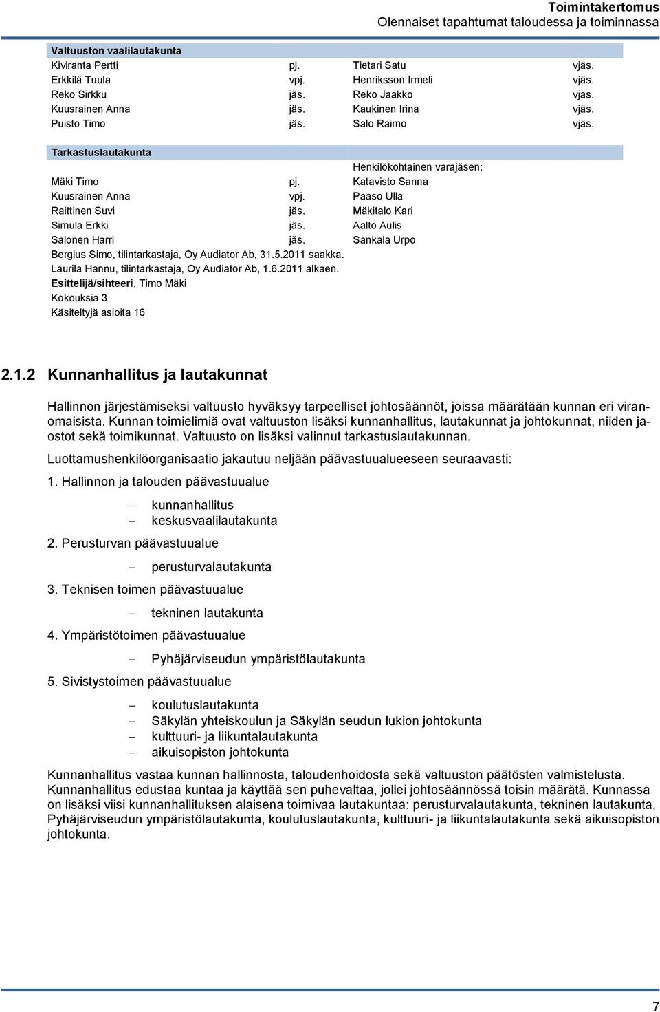 Paaso Ulla Raittinen Suvi jäs. Mäkitalo Kari Simula Erkki jäs. Aalto Aulis Salonen Harri jäs. Sankala Urpo Bergius Simo, tilintarkastaja, Oy Audiator Ab, 31.5.2011 saakka.