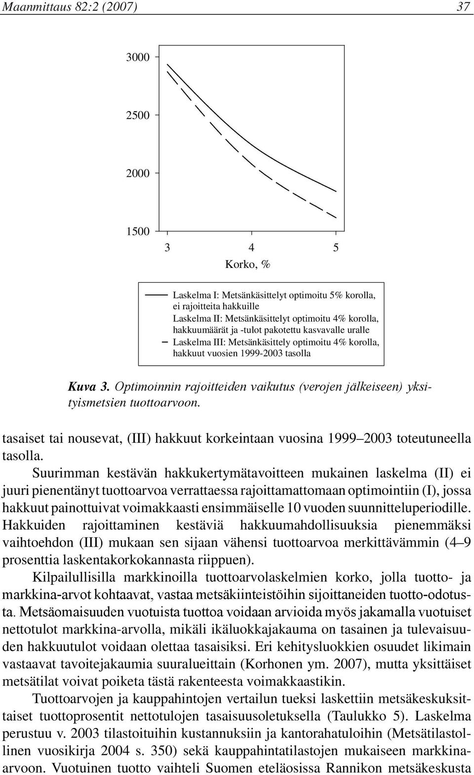 Optimoinnin rajoitteiden vaikutus (verojen jälkeiseen) yksityismetsien tuottoarvoon. tasaiset tai nousevat, (III) hakkuut korkeintaan vuosina 1999 2003 toteutuneella tasolla.