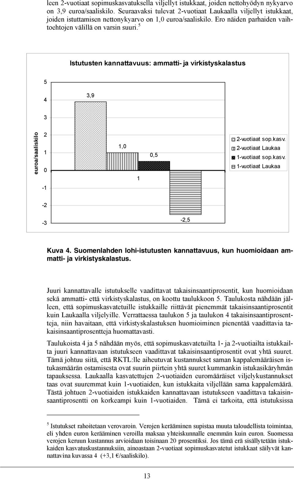 5 Istutusten kannattavuus: ammatti- ja virkistyskalastus 5 4 3,9 3 euroa/saaliskilo 2 1 0 1,0 1 0,5 2-vuotiaat sop.kasv. 2-vuotiaat Laukaa 1-vuotiaat sop.kasv. 1-vuotiaat Laukaa -1-2 -3-2,5 Kuva 4.