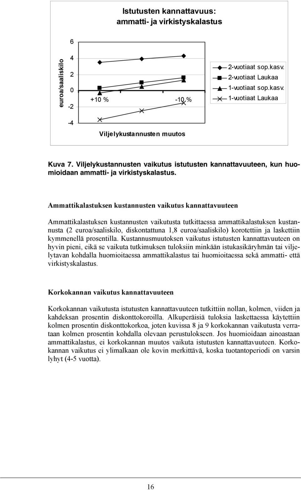Ammattikalastuksen kustannusten vaikutus kannattavuuteen Ammattikalastuksen kustannusten vaikutusta tutkittaessa ammattikalastuksen kustannusta (2 euroa/saaliskilo, diskontattuna 1,8