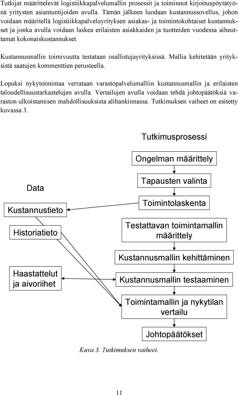 tuotteiden vuodessa aiheuttamat kokonaiskustannukset. Kustannusmallin toimivuutta testataan osallistujayrityksissä. Mallia kehitetään yrityksistä saatujen kommenttien perusteella.