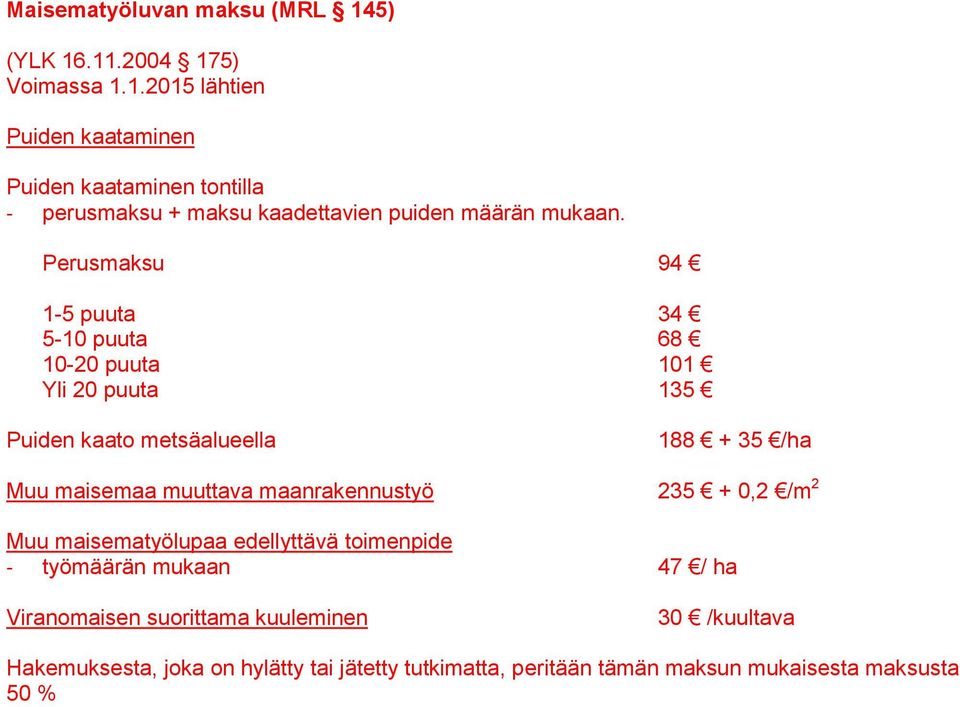 maanrakennustyö 235 + 0,2 /m 2 Muu maisematyölupaa edellyttävä toimenpide - työmäärän mukaan 47 / ha Viranomaisen suorittama kuuleminen 30