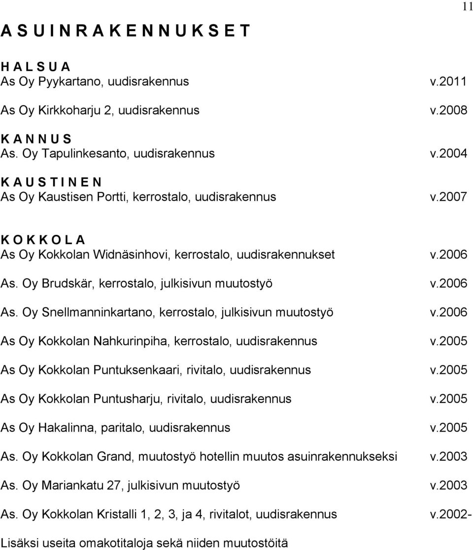 2006 As Oy Kokkolan Nahkurinpiha, kerrostalo, uudisrakennus v.2005 As Oy Kokkolan Puntuksenkaari, rivitalo, uudisrakennus v.2005 As Oy Kokkolan Puntusharju, rivitalo, uudisrakennus v.