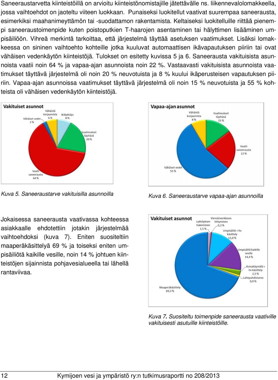 Keltaiseksi luokitelluille riittää pienempi saneeraustoimenpide kuten poistoputkien T-haarojen asentaminen tai hälyttimen lisääminen umpisäiliöön.