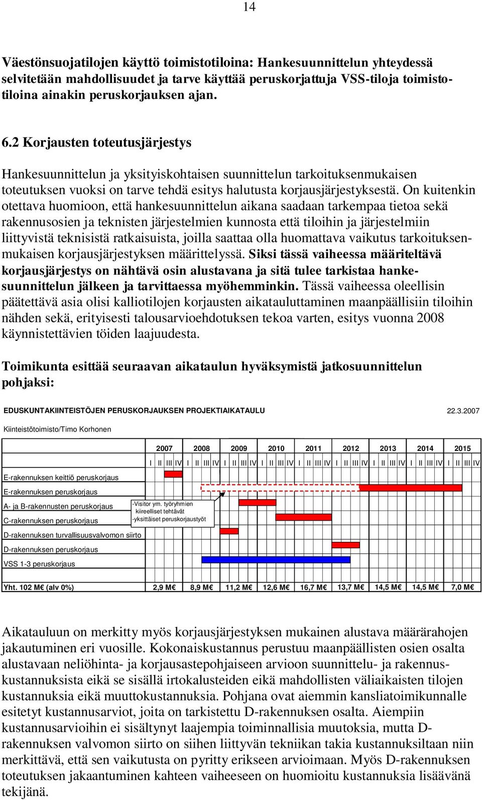 On kuitenkin otettava huomioon, että hankesuunnittelun aikana saadaan tarkempaa tietoa sekä rakennusosien ja teknisten järjestelmien kunnosta että tiloihin ja järjestelmiin liittyvistä teknisistä