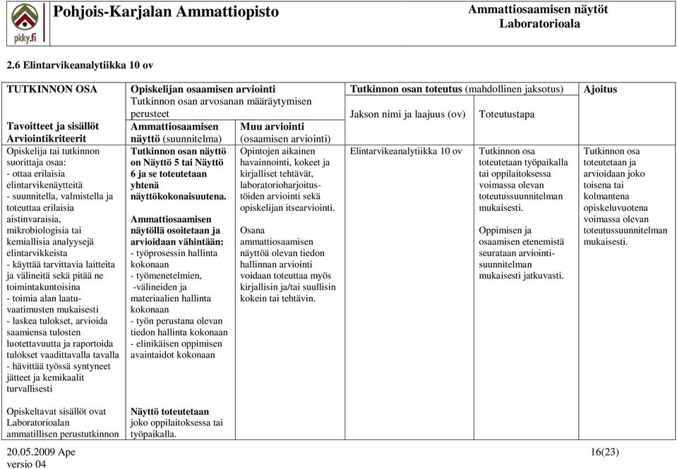 laatuvaatimusten mukaisesti - laskea tulokset, arvioida saamiensa tulosten luotettavuutta ja raportoida tulokset vaadittavalla tavalla - hävittää työssä syntyneet jätteet ja kemikaalit turvallisesti