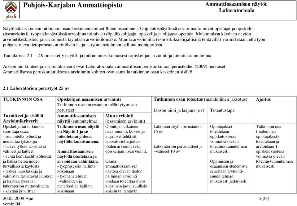 Molemmissa käydään näytön arviointikeskustelu ja arvioinnista täytetään arviointilomake.