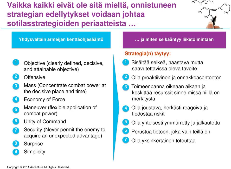 application of combat power) Unity of Command Security (Never permit the enemy to acquire an unexpected advantage) Surprise Simplicity Strategia(n) täytyy: 1 2 3 4 5 6 7 Sisältää selkeä, haastava