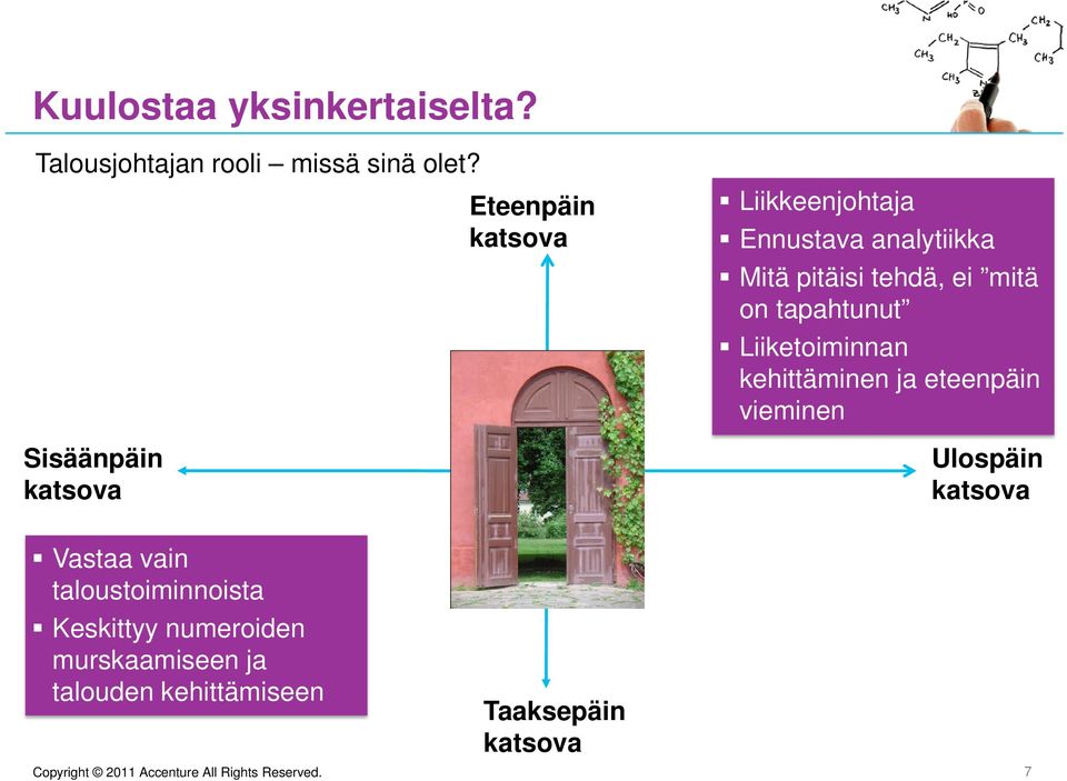 tehdä, ei mitä on tapahtunut Liiketoiminnan kehittäminen ja eteenpäin vieminen Ulospäin