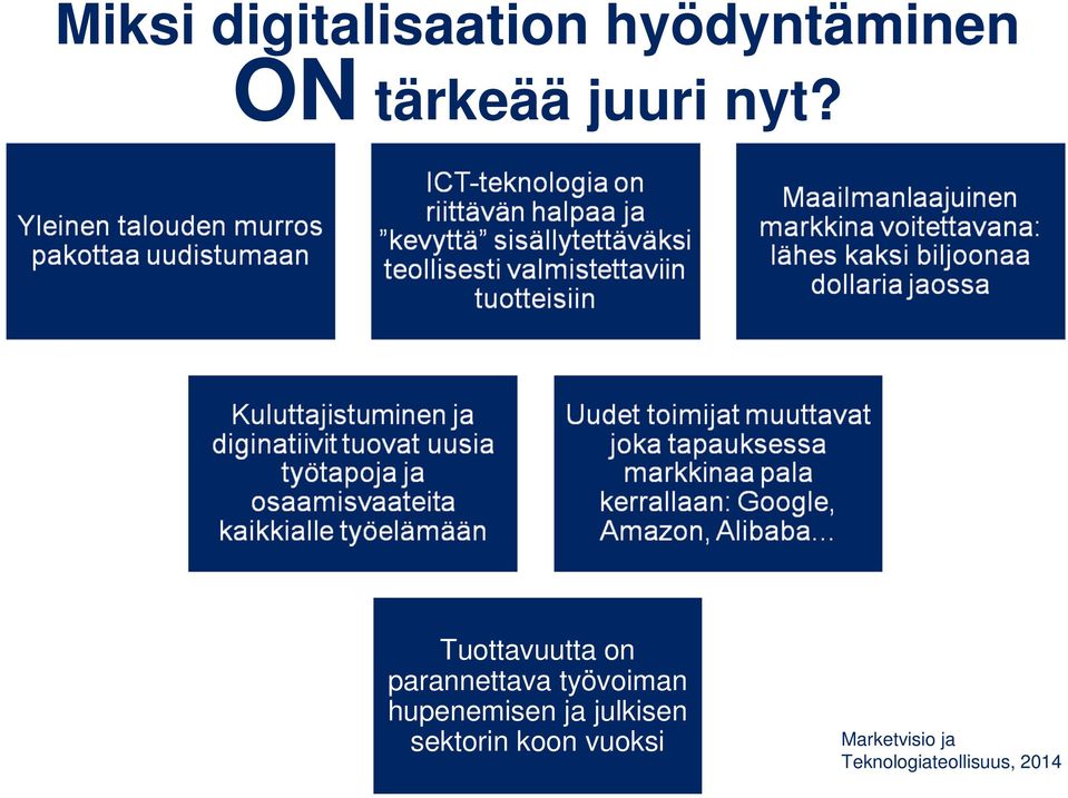 Tuottavuutta on parannettava työvoiman