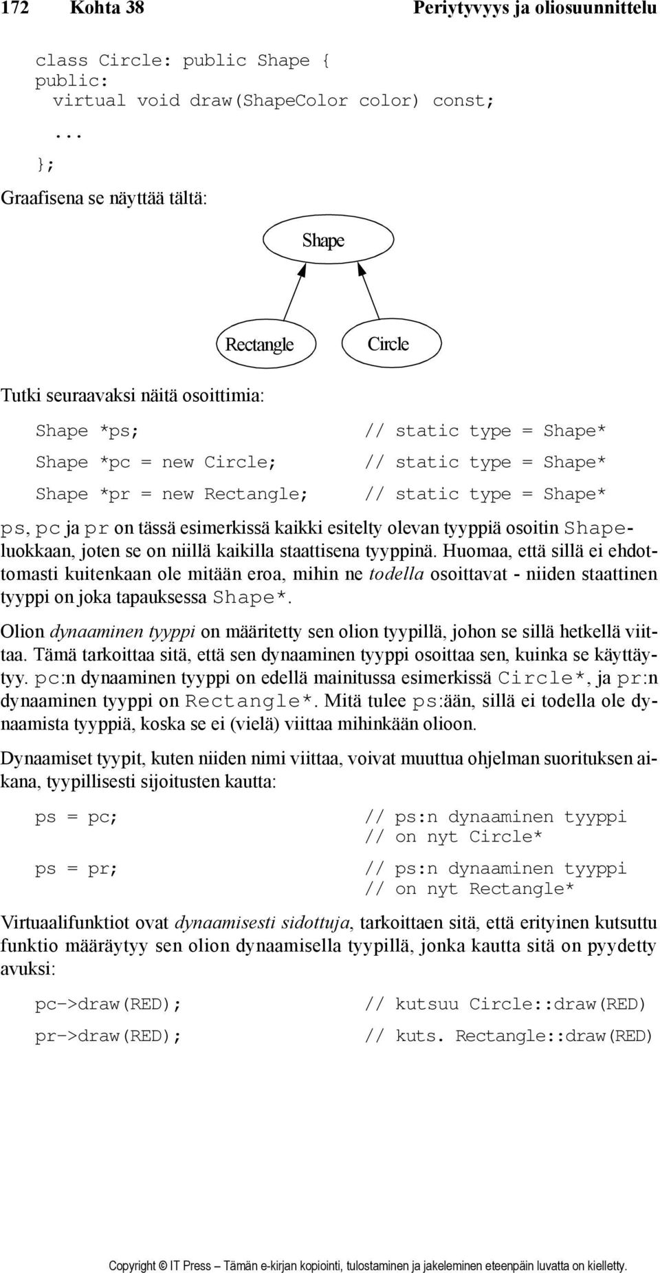 olevan tyyppiä osoitin Shapeluokkaan, joten se on niillä kaikilla staattisena tyyppinä.