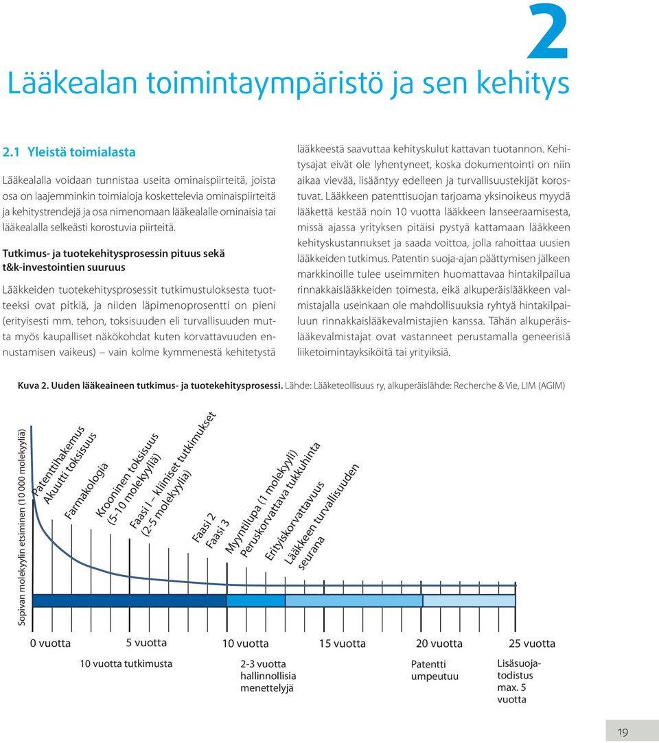 ominaisia tai lääkealalla selkeästi korostuvia piirteitä.