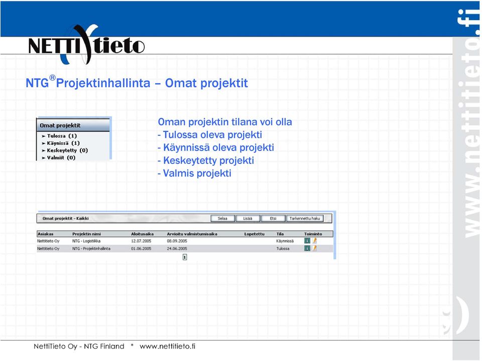 Tulossa oleva projekti - Käynnissä