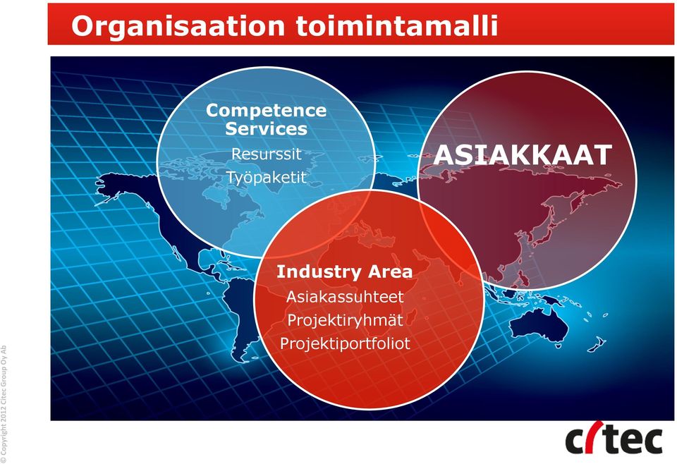2012 Citec Group Oy Ab Industry Area