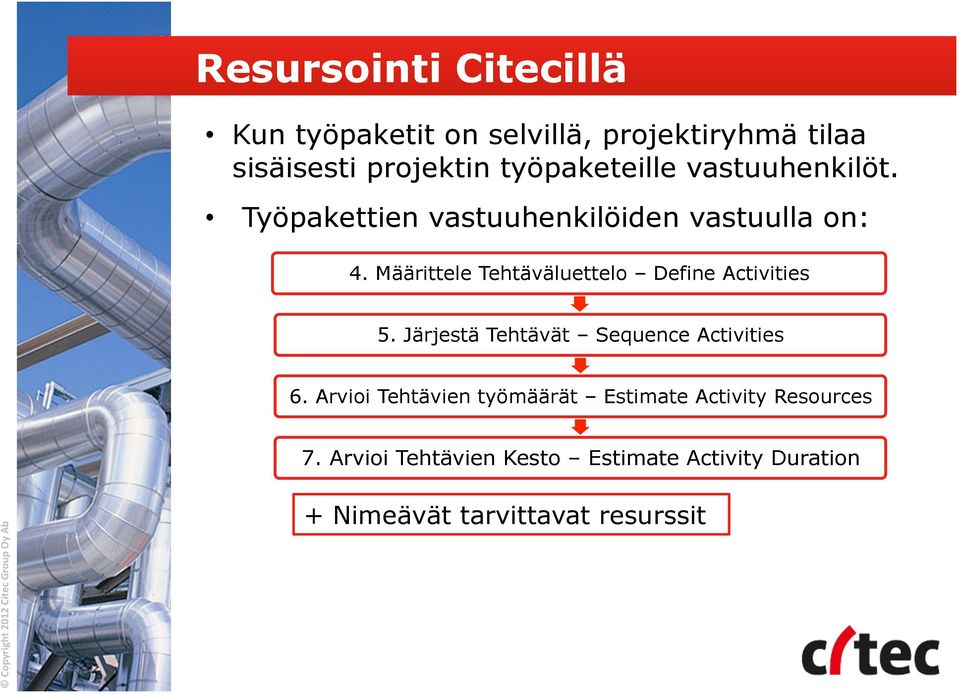 Määrittele Tehtäväluettelo Define Activities 5. Järjestä Tehtävät Sequence Activities 6.
