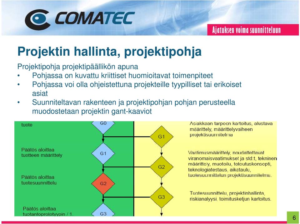 ohjeistettuna projekteille tyypilliset tai erikoiset asiat Suunniteltavan