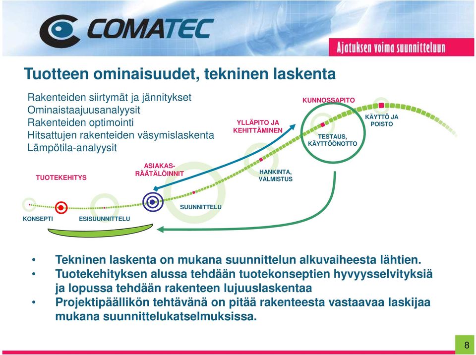 alkuvaiheesta lähtien.