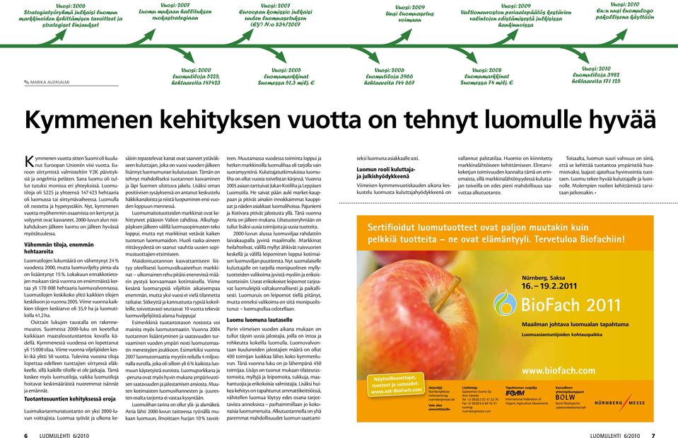 Eu:n uusi luomulogo pakollisena käyttöön Marika Auersalmi Vuosi: 2000 luomutiloja 5225, hehtaareita 147423 Vuosi: 2005 luomumarkkinat Suomessa 51,3 milj.