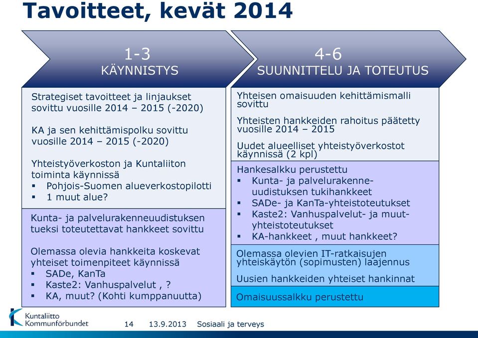 Kunta- ja palvelurakenneuudistuksen tueksi toteutettavat hankkeet sovittu Olemassa olevia hankkeita koskevat yhteiset toimenpiteet käynnissä SADe, KanTa Kaste2: Vanhuspalvelut,? KA, muut?