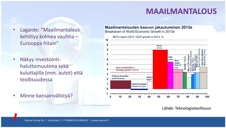 investointihaluttomuutena sekä kuluttajilla (mm.