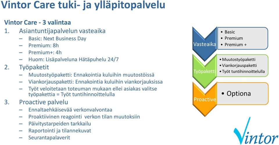 Työpaketit Muutostyöpaketti: Ennakointia kuluihin muutostöissä Viankorjauspaketti: Ennakointia kuluihin viankorjauksissa Työt veloitetaan