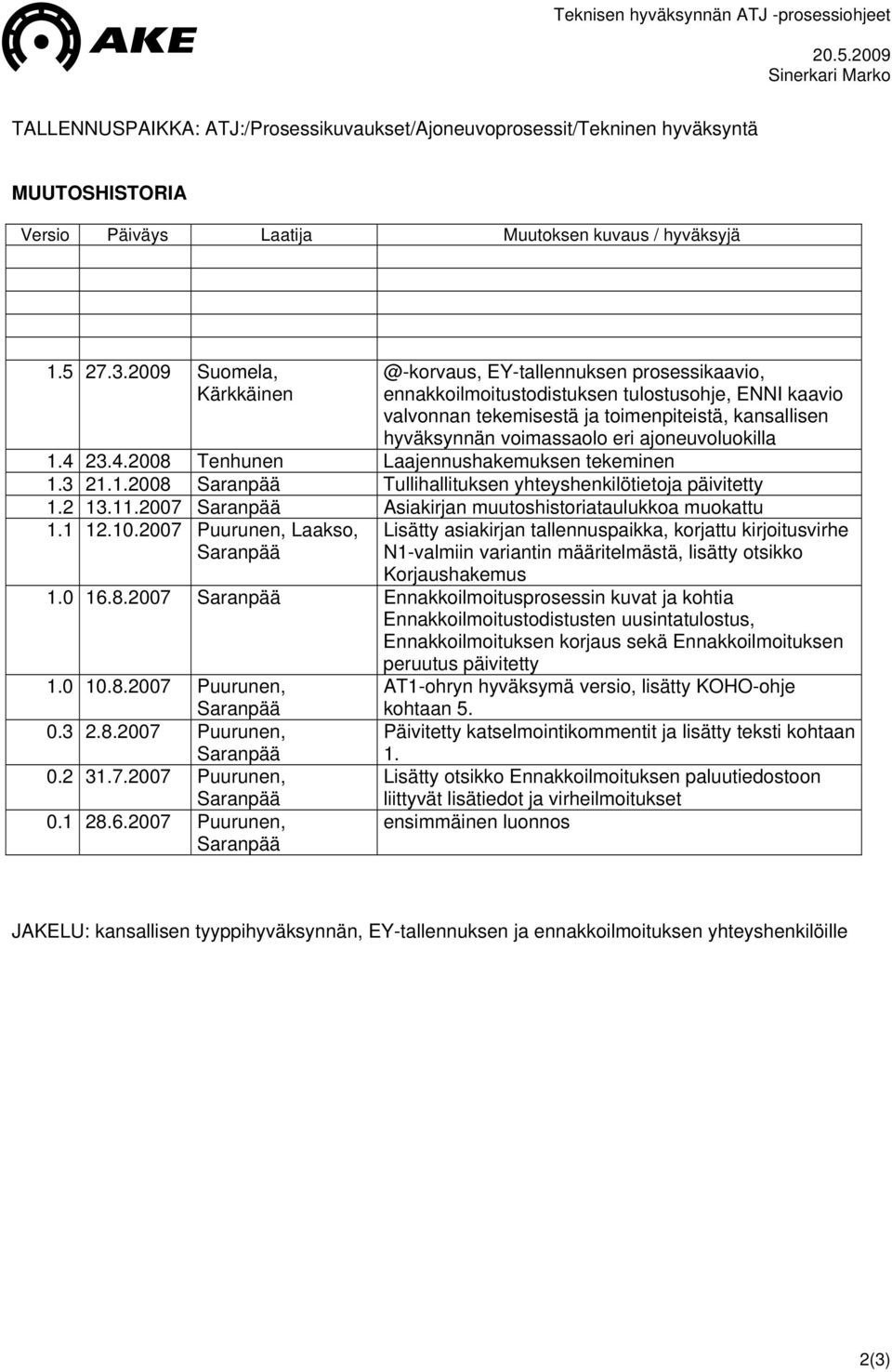 ajneuvlukilla 1.4 23.4.2008 Tenhunen Laajennushakemuksen tekeminen 1.3 21.1.2008 Saranpää Tullihallituksen yhteyshenkilötietja päivitetty 1.2 13.11.