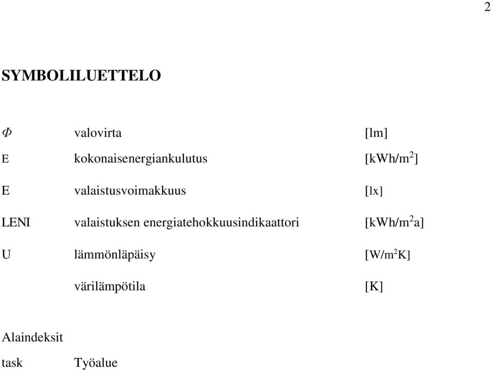 [lx] LENI valaistuksen energiatehokkuusindikaattori