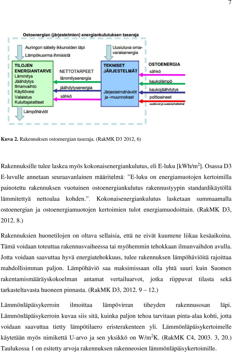 nettoalaa kohden.. Kokonaisenergiankulutus lasketaan summaamalla ostoenergian ja ostoenergiamuotojen kertoimien tulot energiamuodoittain. (RakMK D3, 2012. 8.