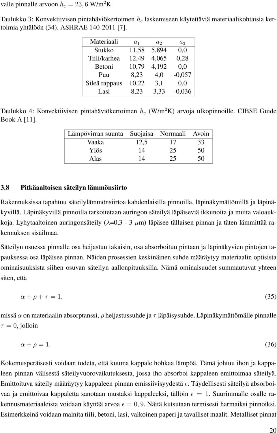 pintahäviökertoimen h c (W/m 2 K) arvoja ulkopinnoille. CIBSE Guide Book A [11]. Lämpövirran suunta Suojaisa Normaali Avoin Vaaka 12,5 17 33 Ylös 14 25 50 Alas 14 25 50 3.