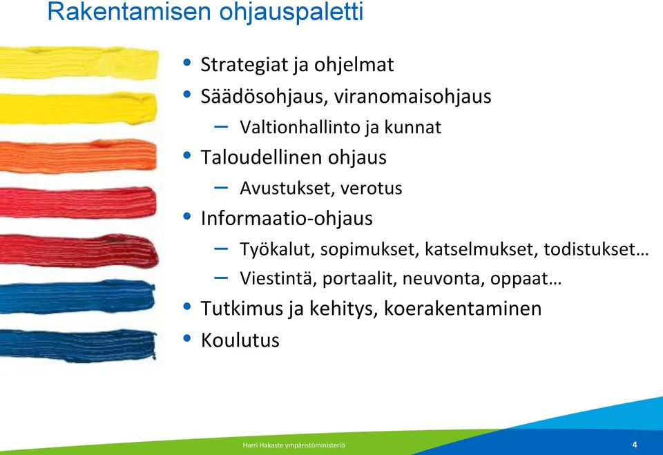 Informaatio-ohjaus Työkalut, sopimukset, katselmukset, todistukset Viestintä,