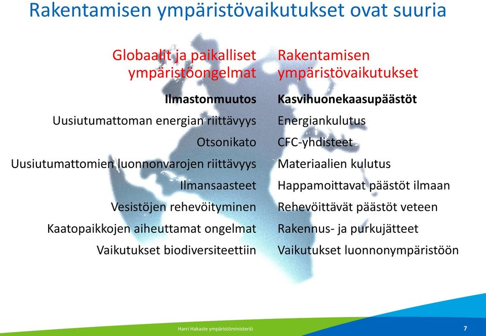 Vaikutukset biodiversiteettiin Rakentamisen ympäristövaikutukset Kasvihuonekaasupäästöt Energiankulutus CFC-yhdisteet Materiaalien kulutus