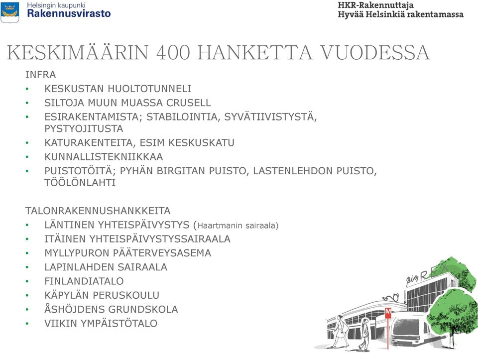 LASTENLEHDON PUISTO, TÖÖLÖNLAHTI TALONRAKENNUSHANKKEITA LÄNTINEN YHTEISPÄIVYSTYS (Haartmanin sairaala) ITÄINEN