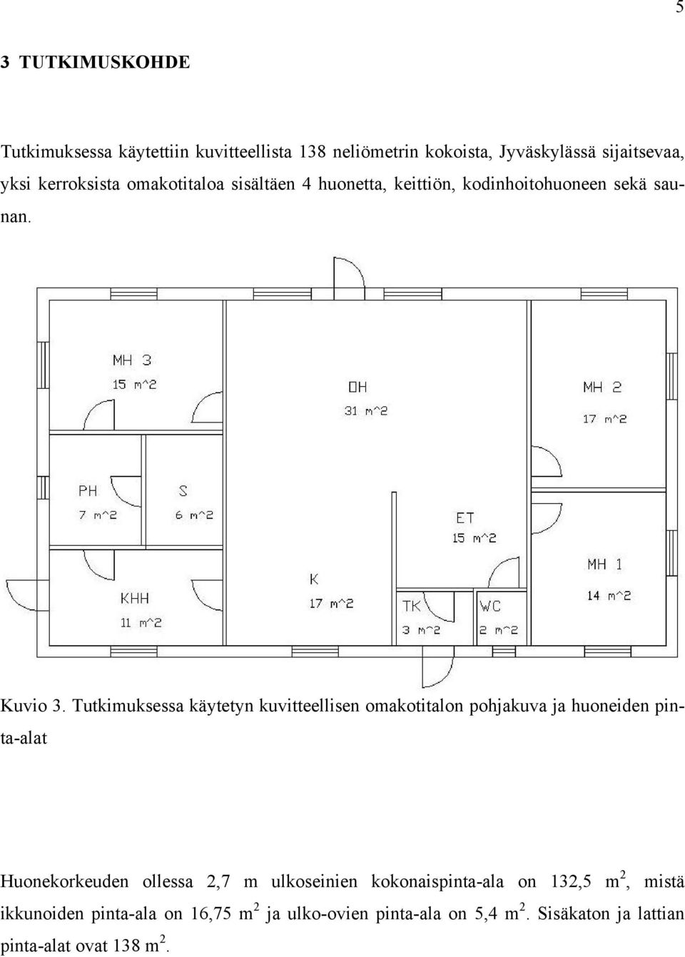 Tutkimuksessa käytetyn kuvitteellisen omakotitalon pohjakuva ja huoneiden pinta-alat Huonekorkeuden ollessa 2,7 m