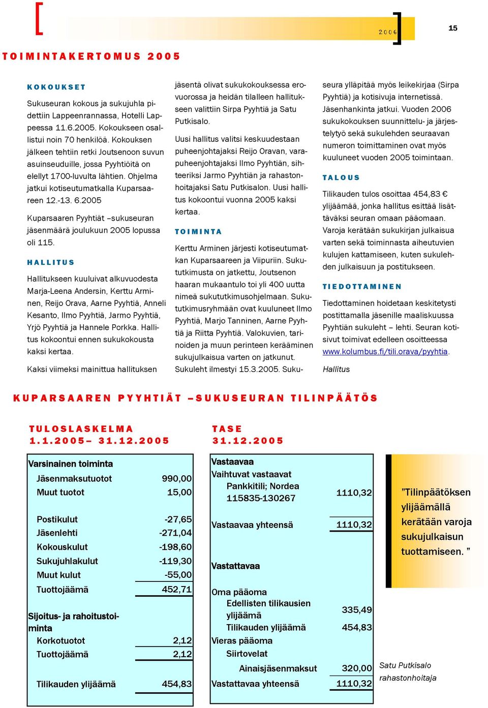 2005 Kuparsaaren Pyyhtiät sukuseuran jäsenmäärä joulukuun 2005 lopussa oli 115.