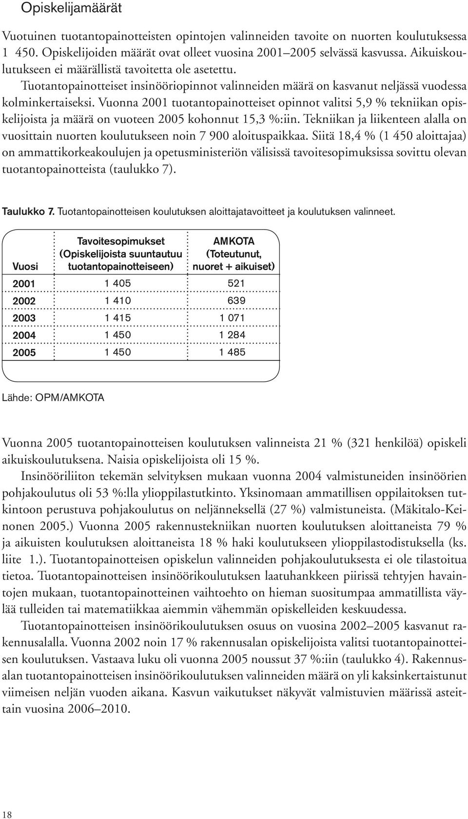 Vuonna 2001 tuotantopainotteiset opinnot valitsi 5,9 % tekniikan opiskelijoista ja määrä on vuoteen 2005 kohonnut 15,3 %:iin.